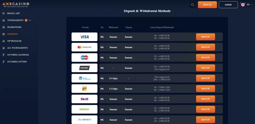 Deposit Methods